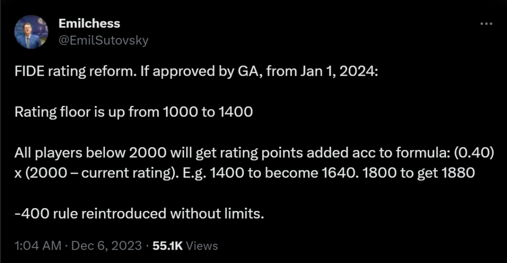 FIDE Rating Reform